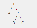 custom img